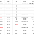 Horaires Entraînements